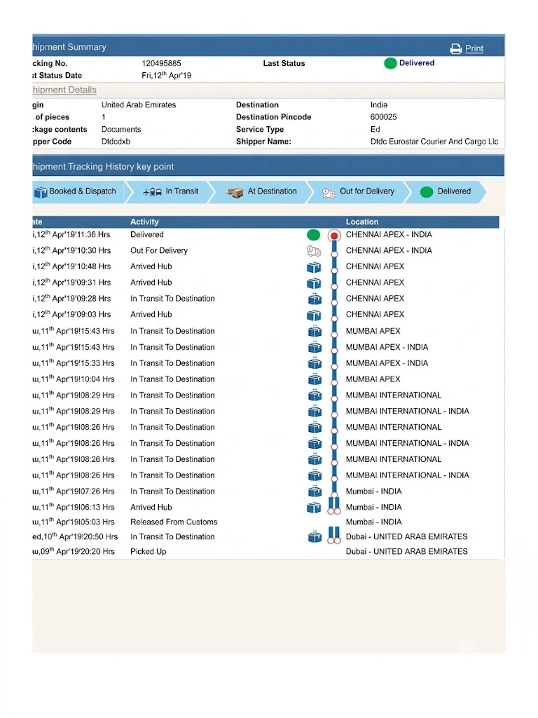 View Your Shipment Status
